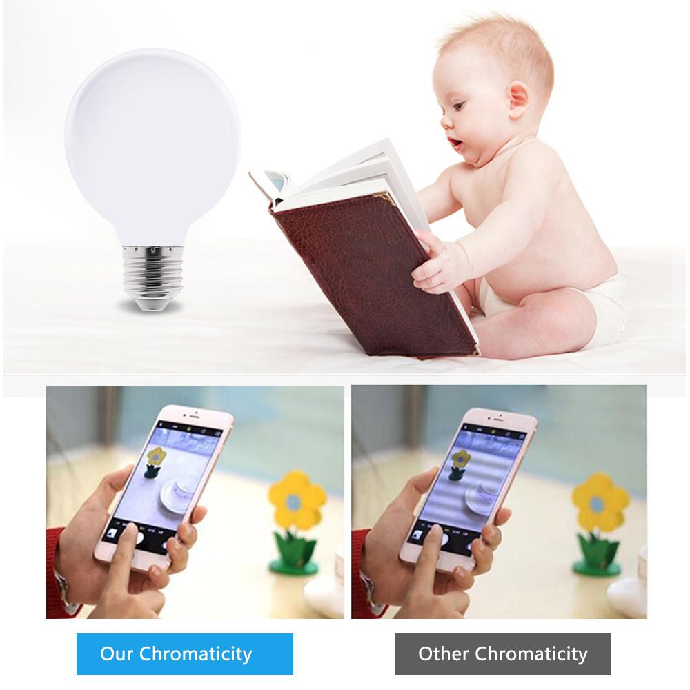 Milk White Energy Efficient LED Bulbs