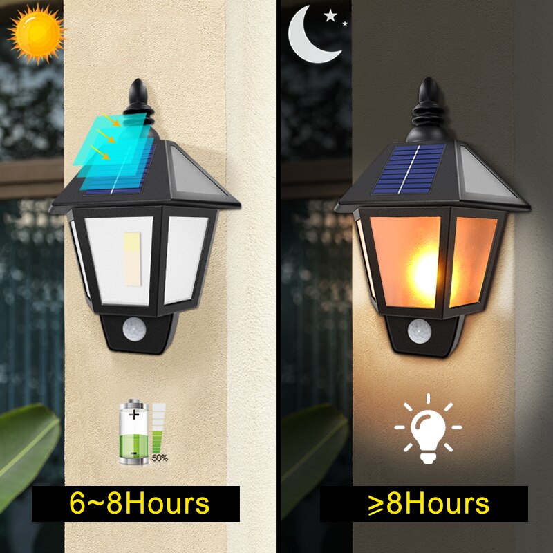 Wonderland Solar Lighthouse LED Light