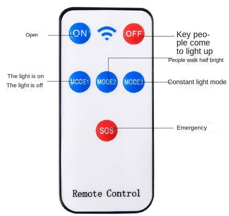 Cedar Motion Sensor Solar LED Light