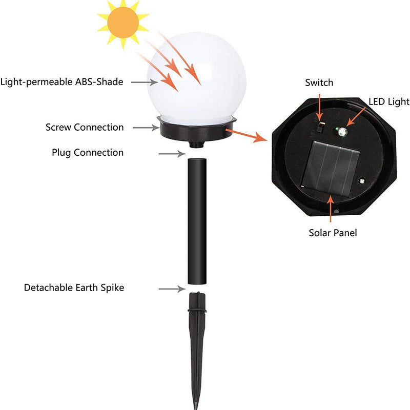 Globe Solar Powered Patio LED Lights